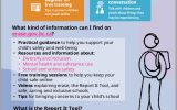 Expect Respect & A Safe Education – Information For Parents